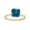 Designs By Gioelli London Blue Topaz 10k Gold Ring 2 Designs By Gioelli London Blue Topaz 10k Gold Ring -Designs by Gioelli Shop unnamed file 1002