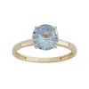 Designs By Gioelli Lab-Created Aquamarine 10k Gold Ring -Designs by Gioelli Shop unnamed file 1280